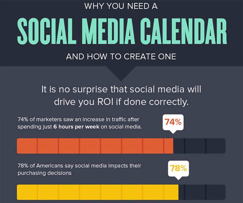 The Importance Of A Social Media Calendar OPUSfidelis